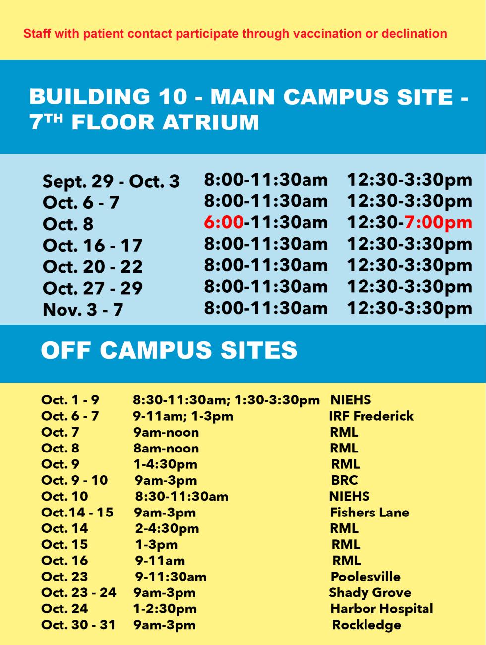 Blue and yellow chart with dates and times for flu clinic on and off campus